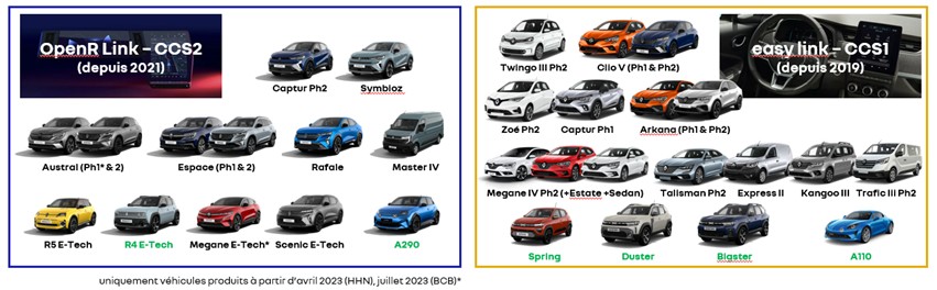 maintenance prédictive